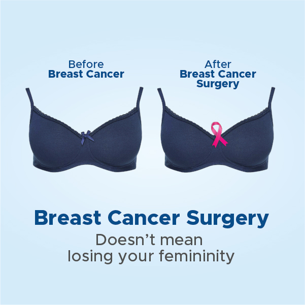 Breast cancer